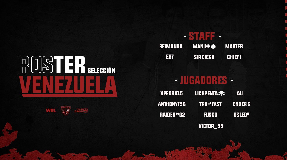 Venezuela Clash Royale 🇻🇪 tweet media