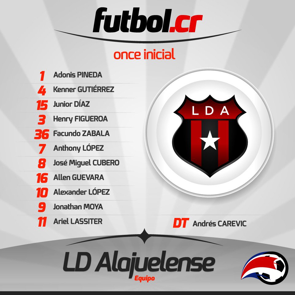 FutbolCR's tweet photo. #ClasicoCR #LDAvSAP
Detalles iniciales del encuentro entre Liga  Deportiva #Alajuelense y el Deportivo #Saprissa 

¡Visitá https://t.co/kWbnGrLssw!
#futbolcr #futbol #CostaRica #Unafut https://t.co/qMjIBIrRgC
