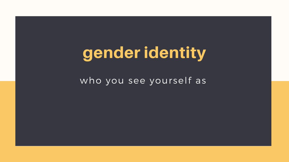 Gender Identity: one's internal sense of being a man, woman, or neither. May or may not correspond to a person’s sex assigned at birth or to a person’s primary or secondary sex characteristics. Answers, "who are you?'e.g. transgender, cisgender, non-binary, genderqueer, etc.