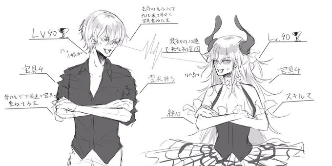 うちデアのエリちゃんとギルガメッシュ術 