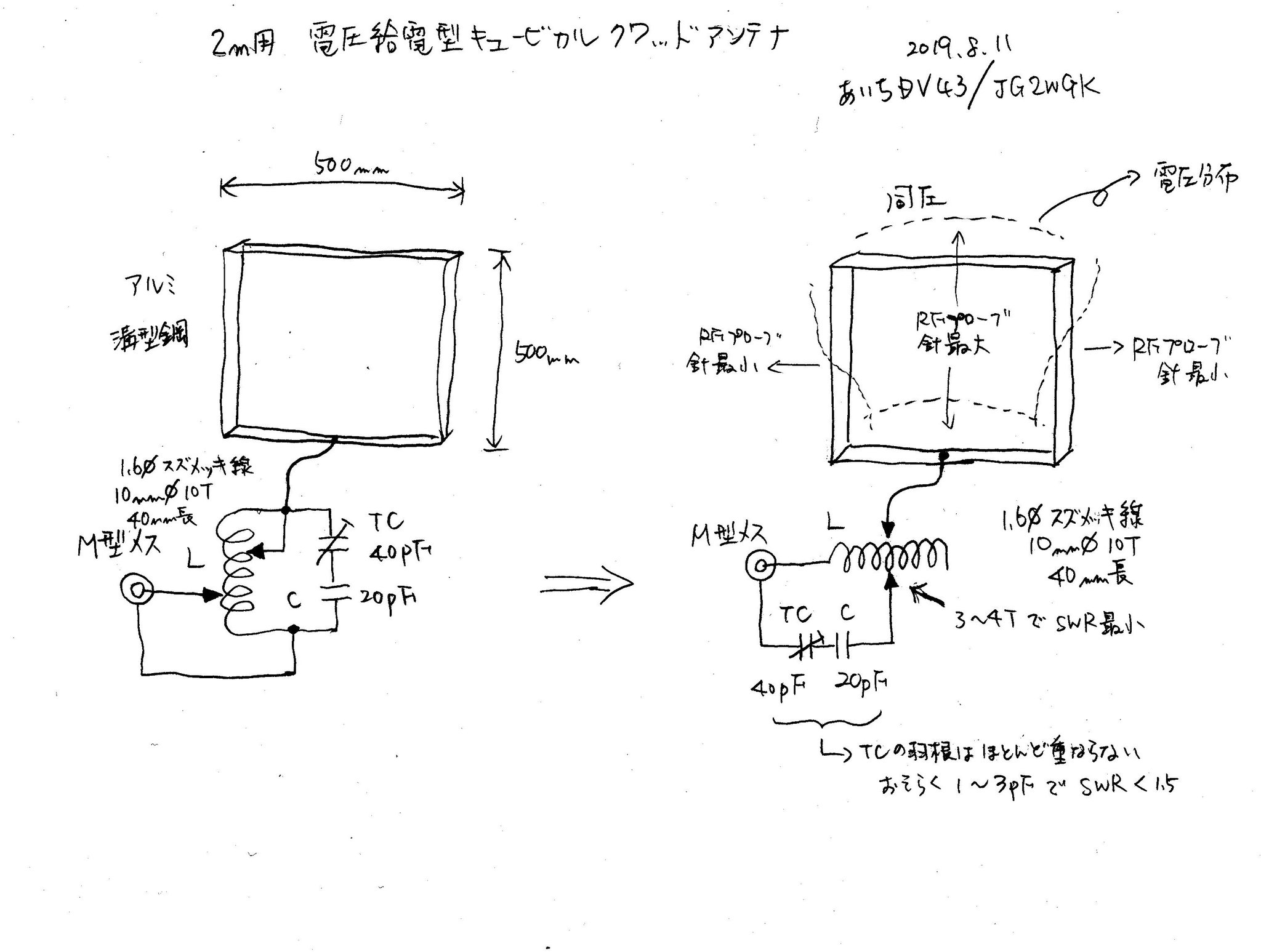 あいちdv43 電圧給電型の2m用キュービカルクワッドがようやく何とか完成したか 同調回路は当初のコイル タップ式ではうまくいかずl Match式 で落ち着く Rfプローブでは電圧給電になっていることを検証 144mhzともなるとリード線もコイルだし浮遊容量 あいちdv43 電圧給電型の2m用キュービカルクワッドがようやく何とか完成したか 同調回路は当初のコイル タップ式ではうまくいかずl Match式 で落ち着く Rfプローブでは電圧給電になっていることを検証 144mhzともなるとリード線もコイルだし浮遊容量