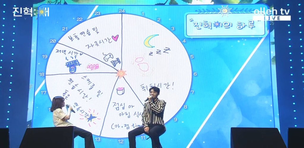 GO_DofSUN_'s tweet photo. 밥두시간먹는 오빠처럼 밥 열심히먹구다녀야되는데 https://t.co/8UVI5WyPF3