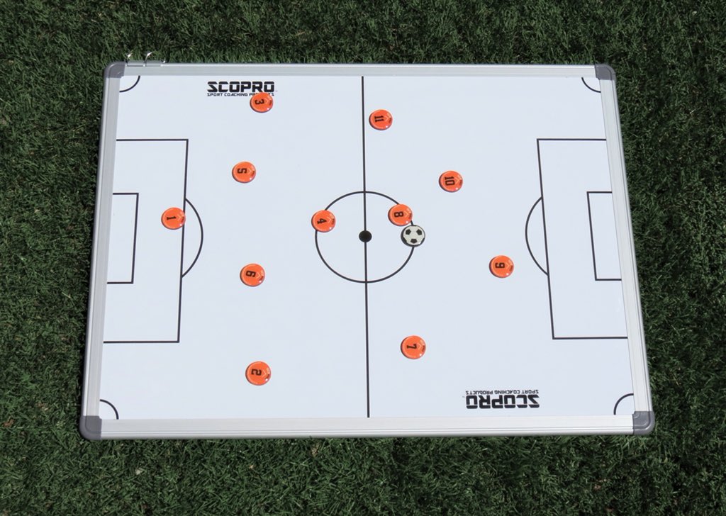 RealSmartCoach's tweet image. Our new partnership with @AdmiralSpor has led to an improved tactical board. Order yours at scoprosoccer.com