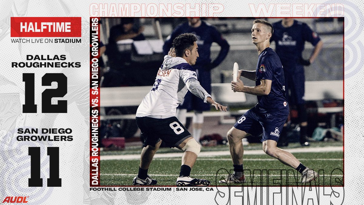 watchUFAtv's tweet photo. .@SDGrowlers narrow the deficit to one at halftime against @DRoughnecks!
Watch the second half live on @Stadium #DALvsSD https://t.co/z0RjmvWZY9