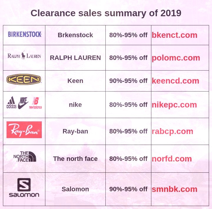 Vini Conceição (@vini_sccp20) on Twitter photo 