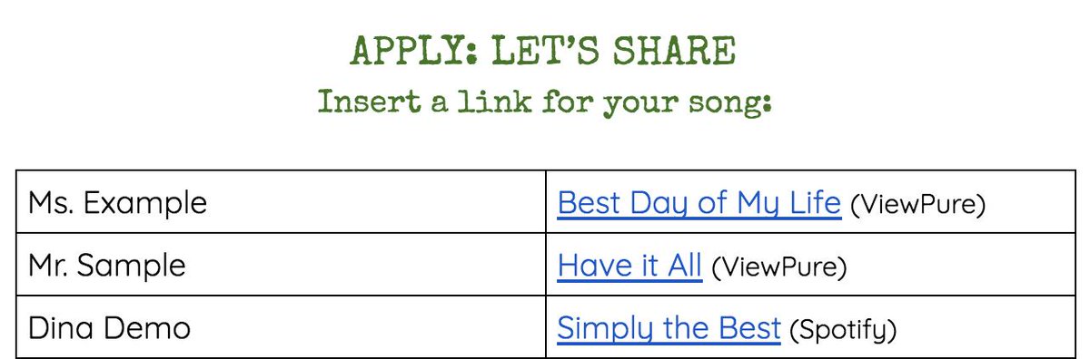 SARAHLANDIS's tweet photo. What would your Walk Up Song be? Build community, foster inclusion, and have some FUN with this short little #HyperDoc #MusicInTheClassroom #KnowYourStudents #YearlongMemories #elachat #caedchat @MLB @TsGiveTs https://t.co/IKgbmWLzB9⚾🎵 https://t.co/CFiTjy0pNJ