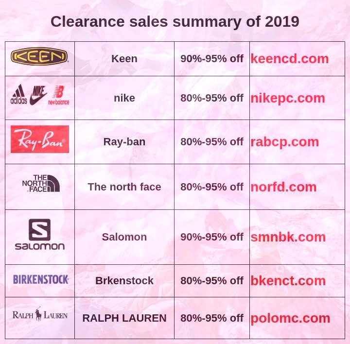 strangepathways's tweet image. 