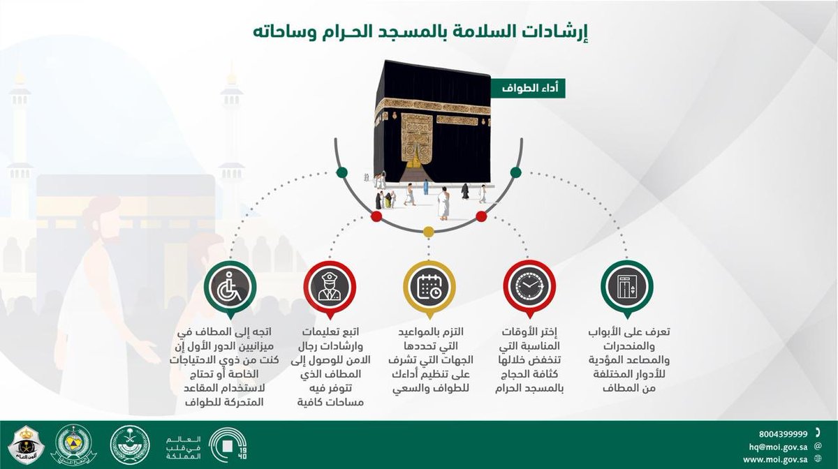 الدفاع المدني 8 إرشادات عند حدوث الأمطار والسيول المدينة