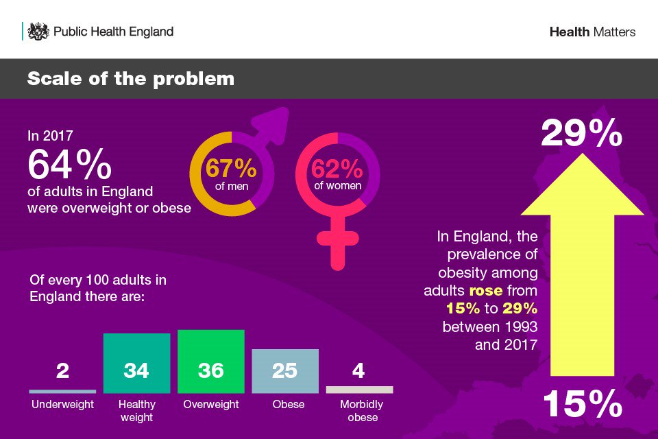 progress in hodgkins disease 1992