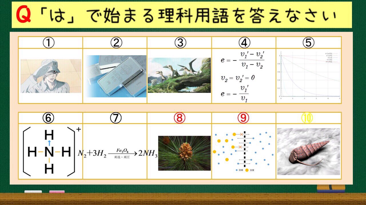 さま　理科 yuC6bY8YRejFh7YC4ygC.jpg?w=700