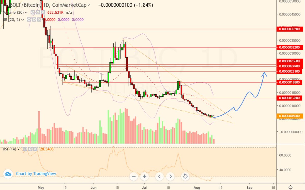 krillin ॐ tweet media