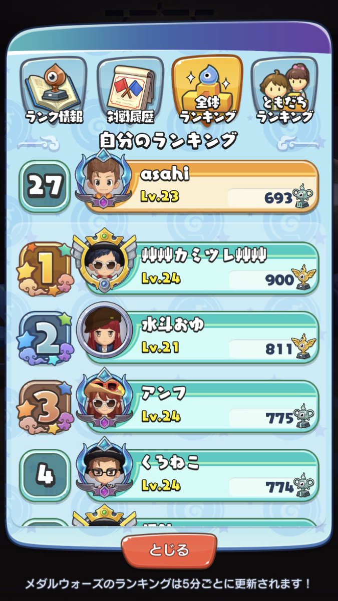 妖怪ウォッチメダル 妖怪ウォッチメダル