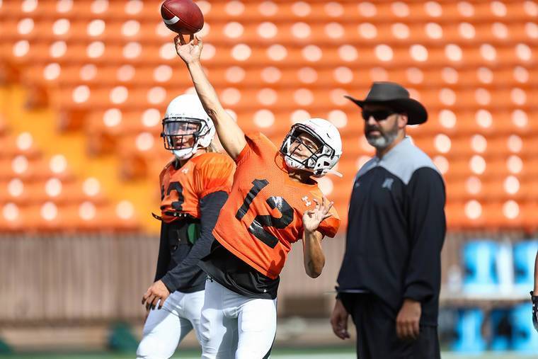 University of Hawaii football team simulates game-day experience – Honolulu Star-Advertiser hawaiinformer.com/165753/univers…