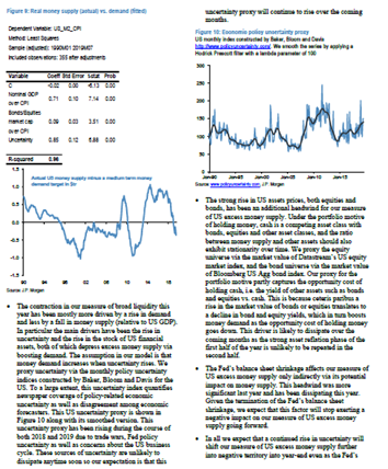 SehrLangsam2's tweet image. @LukeGromen JPM FnL dovetails with your macrovoices podcast 2 weeks ago re. reasons behind IOER &amp;gt;&amp;gt; FF &amp;amp; hastening of Fed towards QE @gamesblazer06 @NUMISMATICS9 #disassembling of our institutions