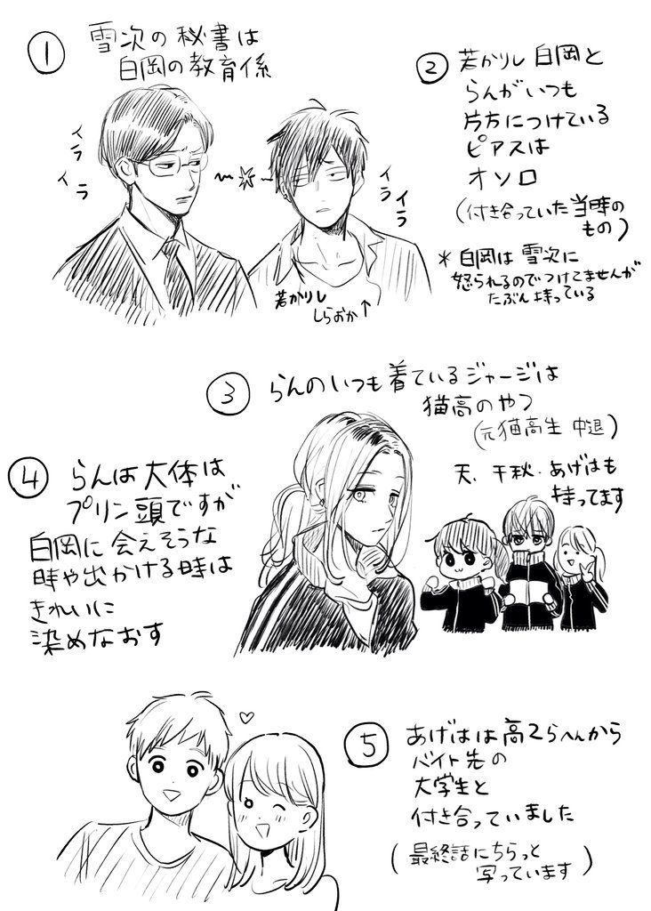 森下suu En Twitter ショートケーキケーキのあとがきに入れるのを忘れていた ちょっとした裏設定です