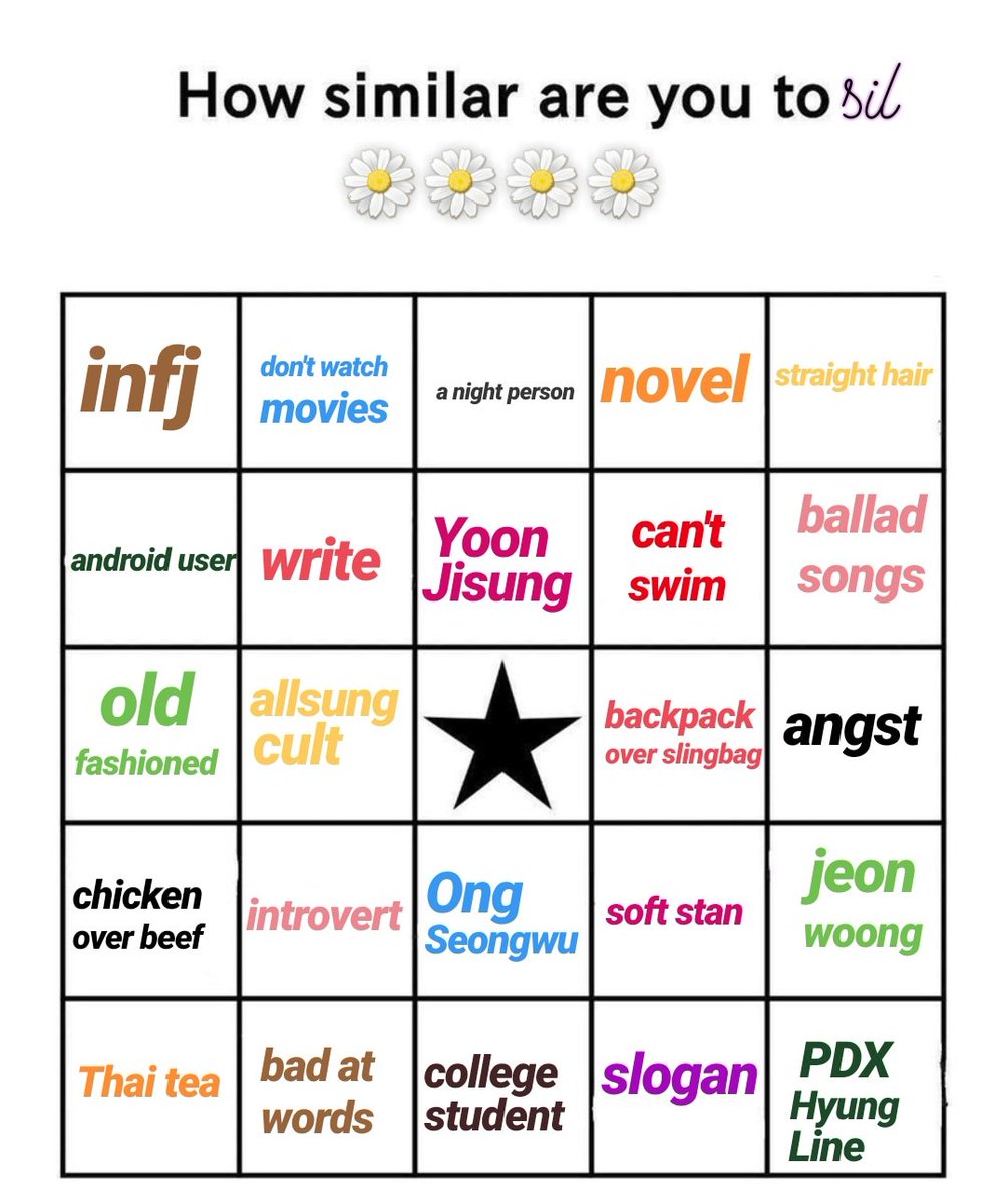 dandelionjjs's tweet photo. heyy! let's try to find out how similar are you to me??👀👀 https://t.co/Fdxu5srCXu