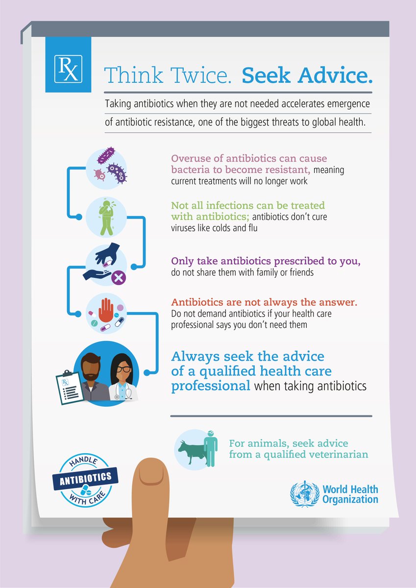 WHOPhilippines's tweet photo. When in comes to antibiotics: Think twice. Seek advice!

Taking antibiotics when they are not needed accelerates the emergence of #AntibioticResistance, one of the biggest threats to global health.

Always seek the advice of a qualified health care professional. 👩‍⚕️👨‍⚕️ https://t.co/i6vT7ErtC6
