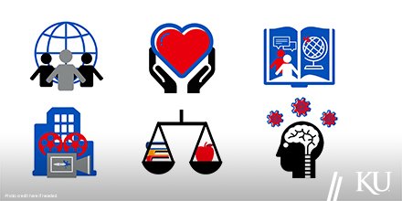 SBUProvostCL's tweet image. As a great start to the upcoming academic year, @KUAdvising met with 400+ new Exploratory Pathways students during #KUOrientation this year! Advisors are excited to welcome these students back to campus to begin their @KUnews journey! #PathwaysKU //Discover - Develop - Declare\\