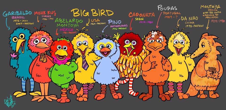 GArnauda's tweet photo. ¿A qué edad conocieron a todos los primos de Abelardo que viven alrededor del mundo? https://t.co/XnrvX52EXU