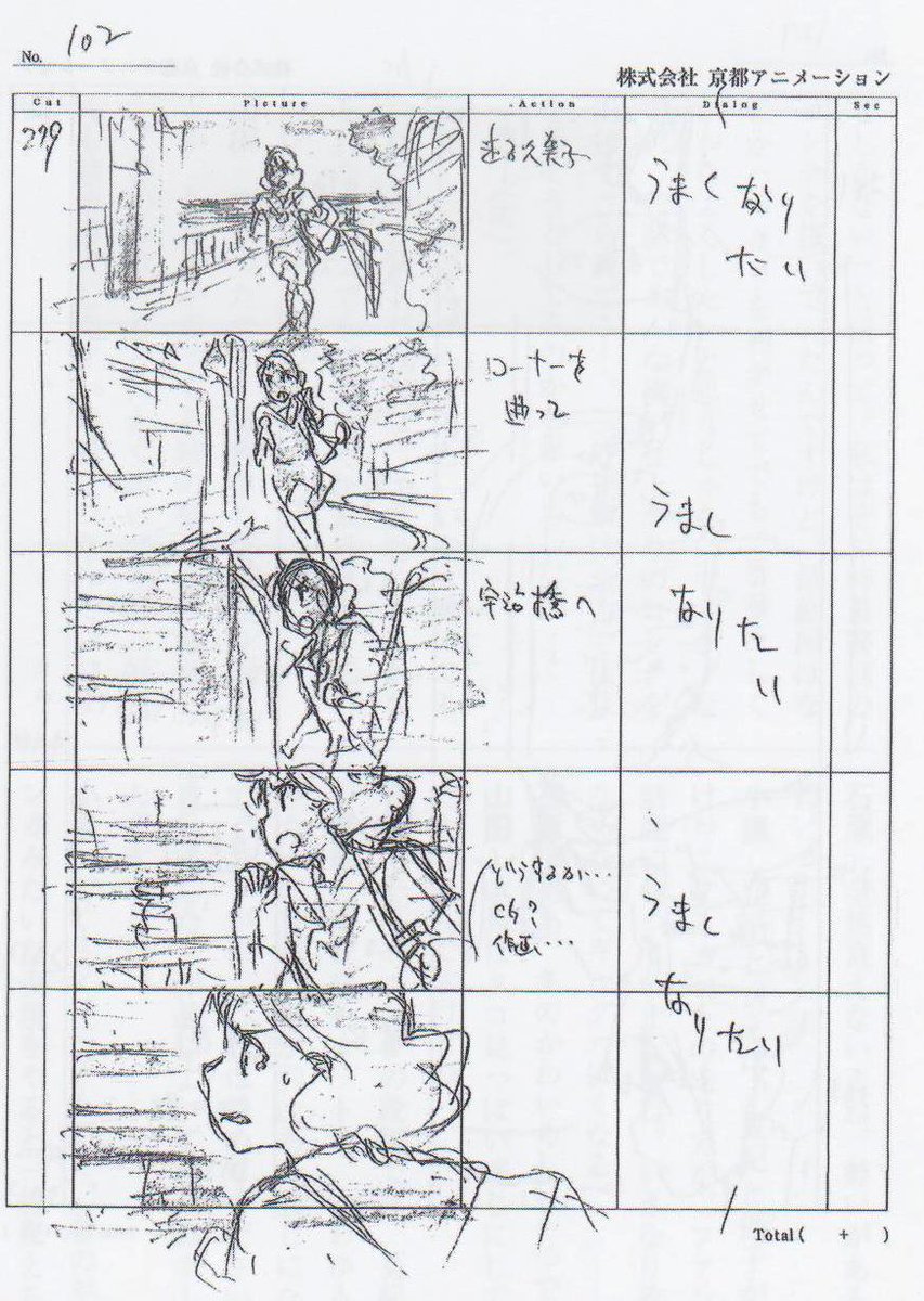 He also storyboarded the whole episode, including this sequence.

https://t.co/46OJSbtu6g
https://t.co/uvwIZLUvFt
https://t.co/72HvVACcex
https://t.co/RDXGqdaUyf 