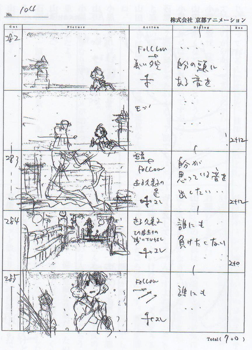 He also storyboarded the whole episode, including this sequence.

https://t.co/46OJSbtu6g
https://t.co/uvwIZLUvFt
https://t.co/72HvVACcex
https://t.co/RDXGqdaUyf 