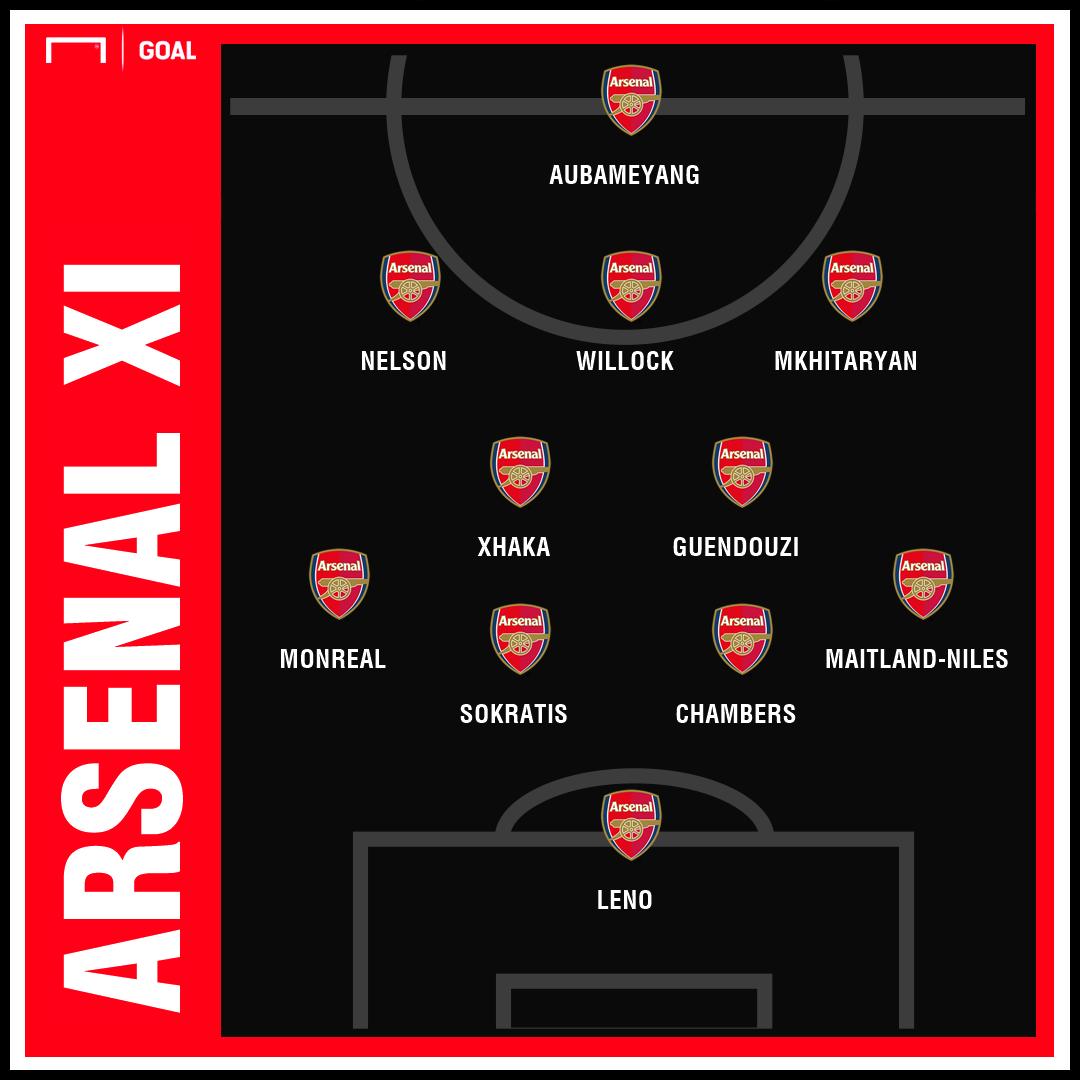 goal's tweet photo. 🚨 Team news! 🚨

New signing Joelinton starts for Newcastle 👀

No Pepe or Lacazette for Arsenal ❌ #NEWARS https://t.co/9u6NCznA4J