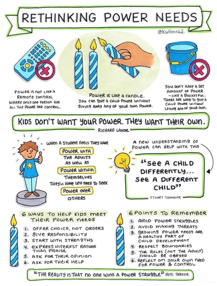 No one wins in a power struggle.