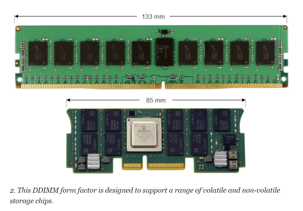 Totocellux's tweet image. #SerialMemory: Attacking The #Memory Bottleneck - bit.ly/2MVS2Z4-Ttx 
@AltEmbedded @MicrochipTech via @ElectronicDesgn
➡️
#MemoryDevices
#DataCenters  #Servers
#MemoryControllers
#InfoSec  #OpenCAPI
#OMIinterface  #NVDimmN
#ChipLink  #DDimm
#Samsung  #Micron 
#SMARTModular