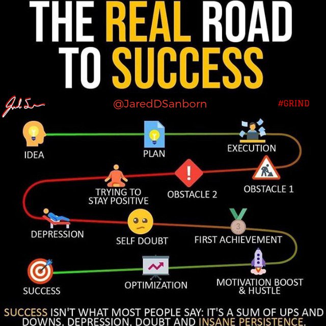 JaredDSanborn's tweet photo. This #StartUpSaturday is about understanding the process. In the beginning, you will be doing work you don't want to do.. BUT, you must treat it like you love it, and never ever...https://t.co/V4iEbtZAWU https://t.co/daMLHmvJPl