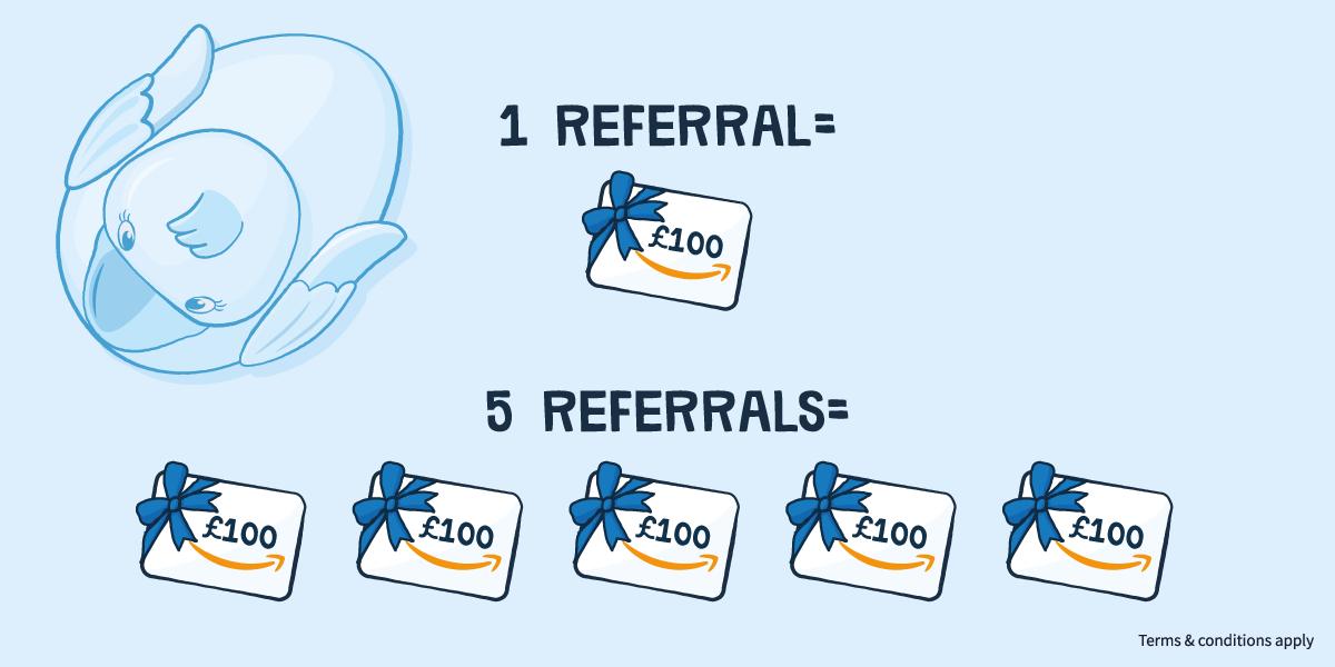 freeagent's tweet photo. Do you π using FreeAgent? Then spread the word! π£ For a limited time only, for every referral you make to FreeAgent, weβll give you AND your friend a Β£100 Amazon voucher (up to 5 referrals)! π For more details: https://t.co/fX13eqTmeV #FreeAgentFunfair https://t.co/qhWxqXIHmC