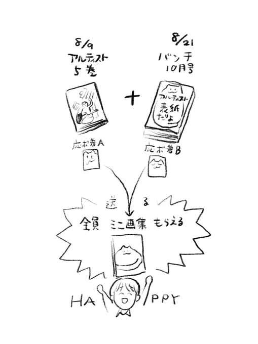 Happy 