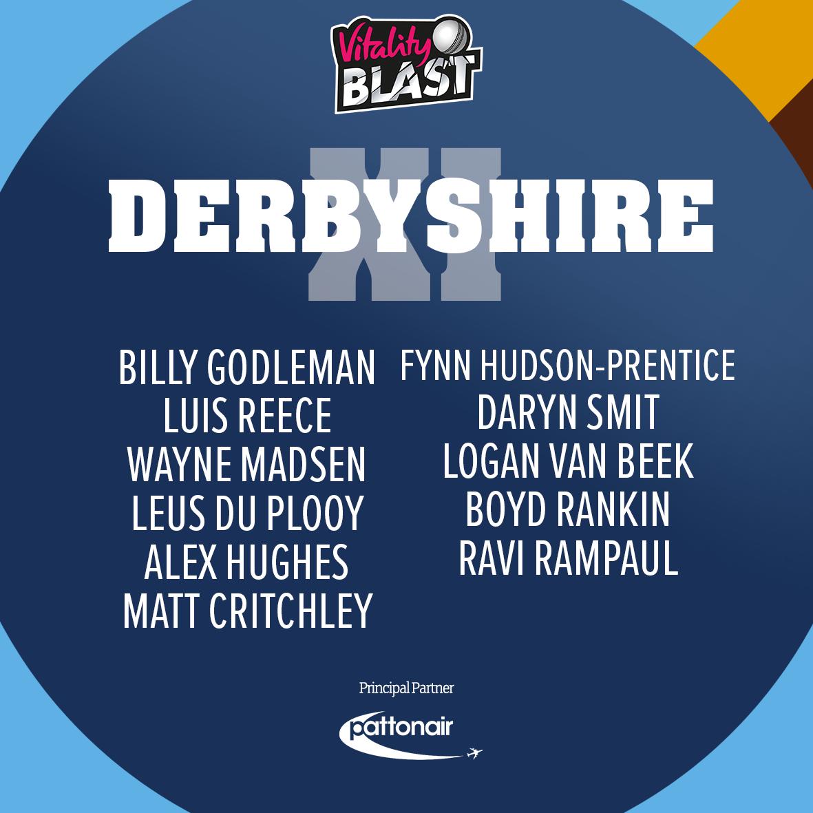 DerbyshireCCC's tweet photo. TEAM: Here is your Falcons side to face Worcestershire Rapids this evening. 

Go well, lads 💪

Follow LIVE ➡ https://t.co/lsMNI6X0wt

#WeAreDerbyshire
#DERvWOR https://t.co/eq7ywf4TMM