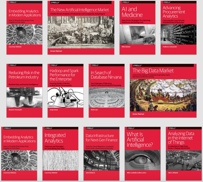 Ronald_vanLoon's tweet photo. 80+ Free #DataScience Books
 by @DataScienceCtrl | 

https://t.co/hp1pE7EYbr 

#Data #AI #ArtificialIntelligence #Analytics #DataAnalytics #BigData #DataScientist #IoT #InternetofThings #SmartCities #eBooks 

cc: @smartcitiesdive https://t.co/Y295KrAZIX https://t.co/4MQcxS3Zoh