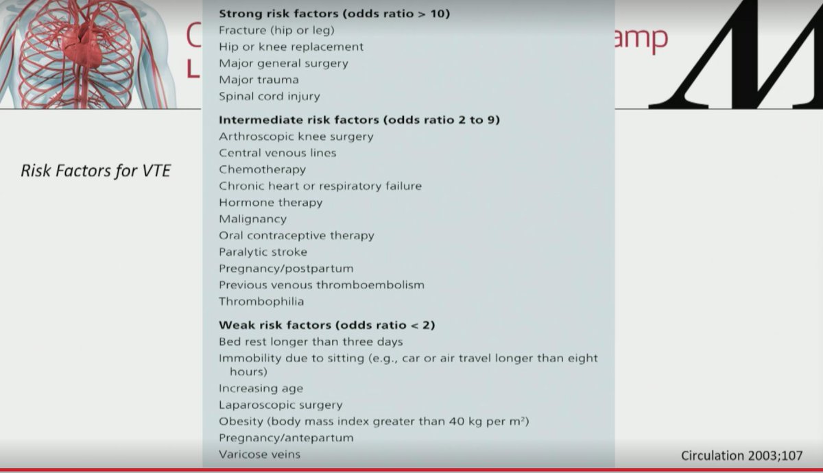 HuieLin's tweet photo. @Livestream @skilicmd @ACCinTouch @HMethodistCV @WilliamZoghbi @NadeenFaza @DrAdaStefanescu @KBerlacher @ChamsiPash @DrMoritzWvB @n_kleiman @hfdocbhimaraj @mahwash_kassi @almallahmo @tachycore @maquinonesmd @LumsdenHMDHVC @OJeroudi @patelapurva @strokevolpi Proud to introduce DrThomasLoh! Our newest Vascular Surgery faculty teaching on #DVT #PE! #Pearl: Risk of Lifethreatening #PE = Clot size + Cardiopulmonary Status #CVBootcamp19 @HMethodistCV https://t.co/e8rlZ5CHVp