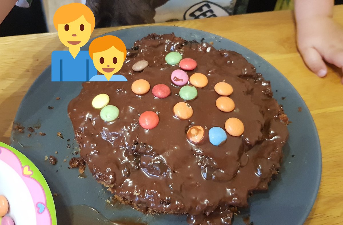 PabloBonzo's tweet photo. Rainy day contingency plan. Boys Vs Girls Cake Baking Competition in the house. I think the boys lost... #RateMyCake #cake https://t.co/kjseTI0ir0