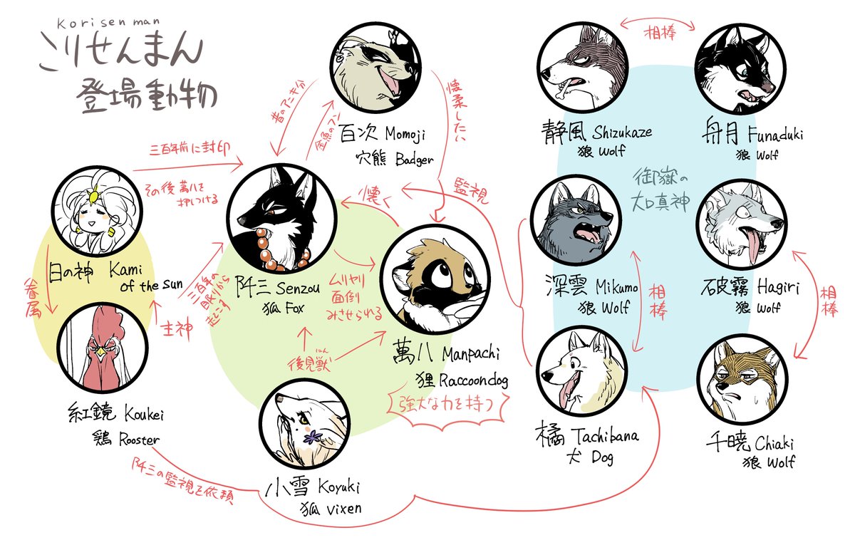ごちゃごちゃ書いたバージョンもあります? 