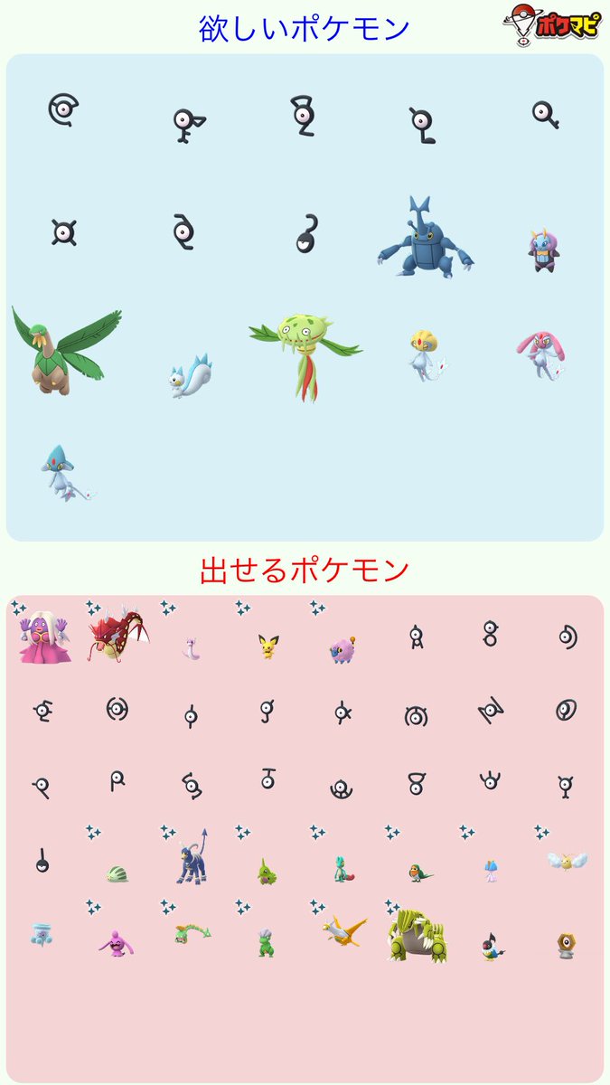 野菜嫌い 皆さんのおかげで大分交換が成立したので募集を貼り直します ここに載っている以外でもフカマルをペラップと交換してくれる方も同時に募集致します 名古屋近辺で交換できたらと思います ポケモンgo交換 ポケモンgo色違い ポケモンgo