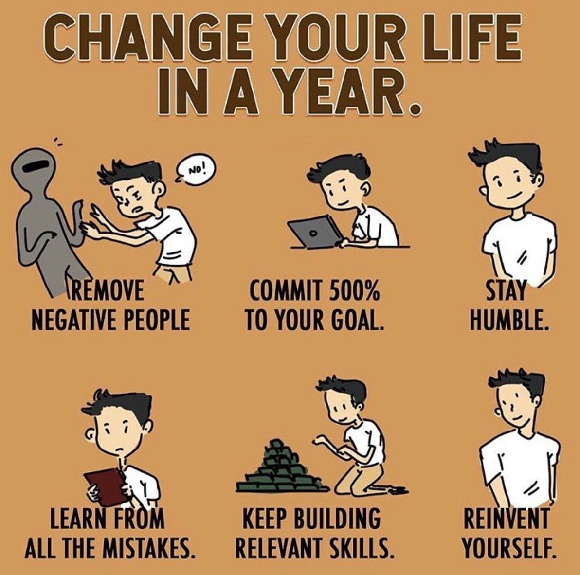 JNYJNTO's tweet photo. Life is what you make it ✨ https://t.co/4pHxh5lTcj