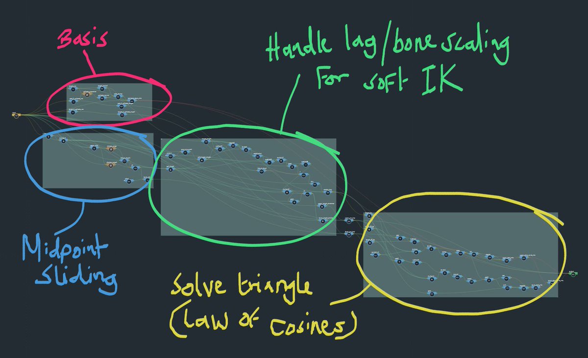 Duncan Rudd tweet media