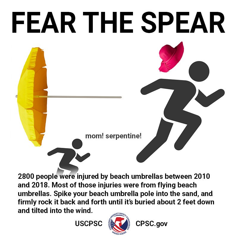 Fear the spear. Spike your beach umbrella at least 2 feet into the sand and angle it into the wind.