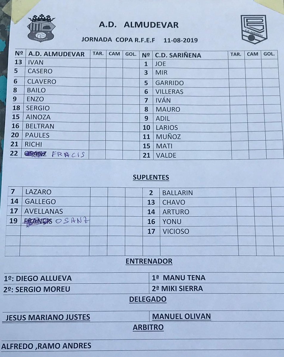 ADAlmudevar's tweet photo. COPA FEDERACIÓN | Alineaciones

📲 #AlmudévarSariñena 
🏆 #CopaRFEF https://t.co/I4FXFb2AXo