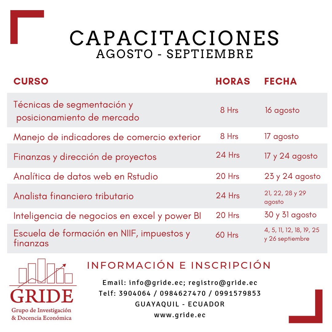 gride_ecu's tweet photo. 👩🏻‍🏫CAPACITACIONES AGOSTO - SEPTIEMBRE👨🏻‍🏫
#capacitacion #mkt #investigacion  #comex #IndicadoresEconómicos #Analytics  #proyectos #Finanzas #rstudio #rstats #socialmediamarketing #tributacion #Excel #powerBI #NIIF #impuestos #BusinessIntelligence #Ecuador #Guayaquil https://t.co/1hfYjrDrNv