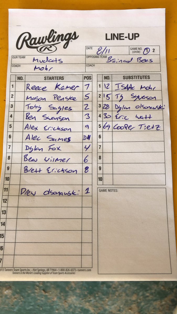 MMudcats's tweet photo. GAME 26, Section 2B Playoff
Mudcats Vs. Bees
State or bust
#KittyUp
#SwimToState https://t.co/EbQ7TXvP2w