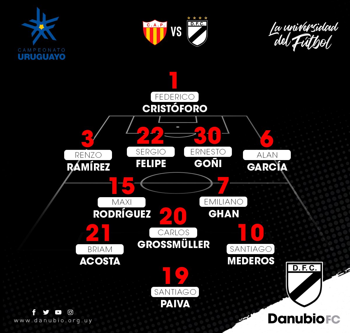 pinicialm's tweet photo. Confirmados los equipos en 15 minutos Fútbol en la Teja https://t.co/PiWd8bNMwy