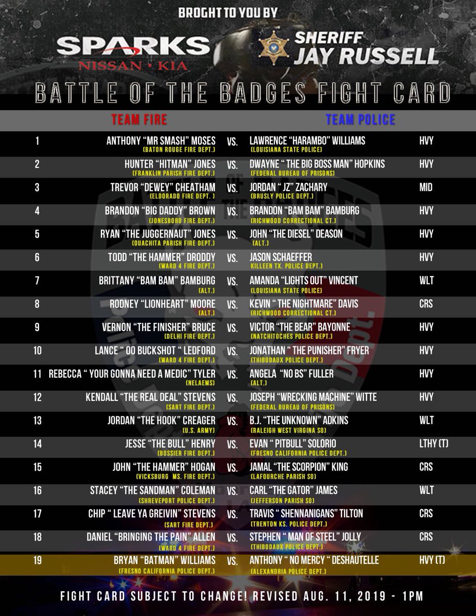 BattleBadgesUSA's tweet photo. Updated fight card 08/11/2019 https://t.co/4mQ1wvEOm0