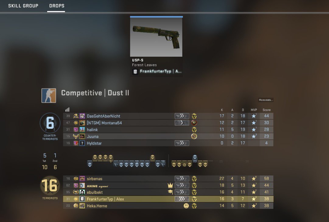 FrankfurterTyp's tweet photo. Jetzt habe ich kalte Hรคnde, die schwitzig sind - aber das war doch gar nicht mal soooo schlecht! #CSGO #SilverGameplay https://t.co/xXgdGF8KJ9
