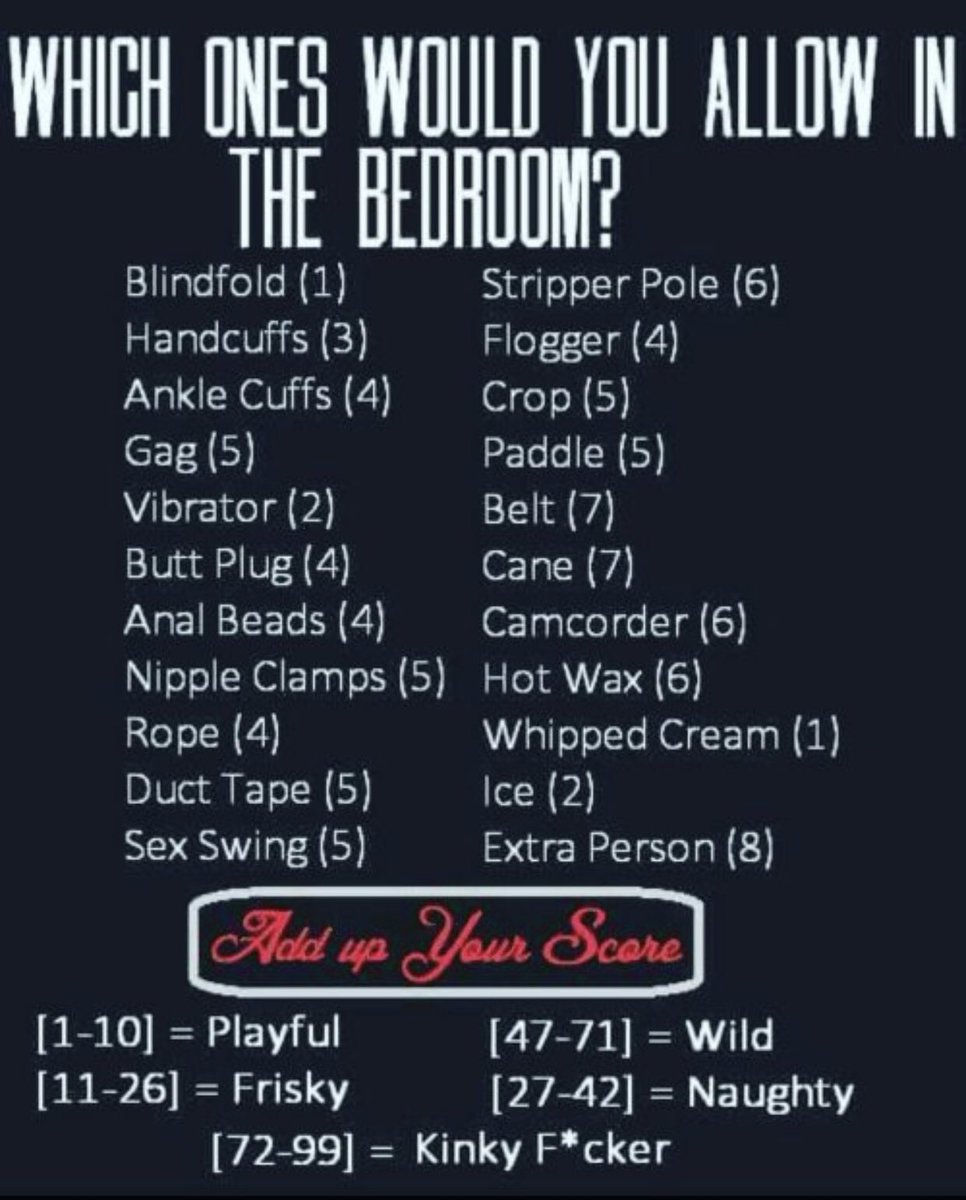 BodieDixx's tweet photo. I got 77 - Kinky Fucker 😂😈 What’s your score? https://t.co/XUsVopTa9n