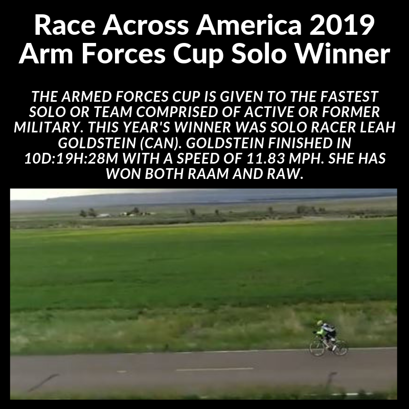 NoLimitsLeah's tweet photo. Absolutely honoured to receive the Armed Forces Cup! Thank you @RAAMRaces! #yourlifedependsonit #armedforces #armedforcescup #anythingispossible #nolimits #liveonpurpose #kravmagainstructor #kravmagaspecialist #antiterrorismunit #feelthefear #doitanyway #elitecommando https://t.co/Ws6GJQOlxf
