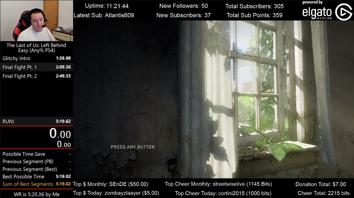 TwitchLayout tweet picture