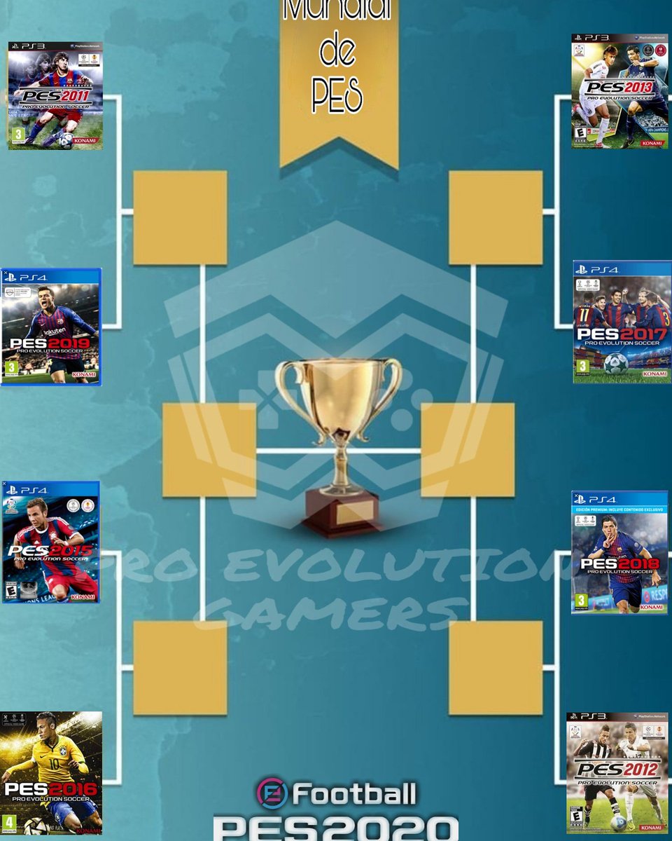 ProEvolutionG's tweet photo. Mundial de PES
¡Tenemos fixture!, seleccionamos los PES de que formarán parte del MUNDIAL DE PES. Como pasa en estos casos quizas algunas muy buenos PES hayan quedado afuera, pero hay lugar para 8, luego iremos con los más antiguos.
¡En un rato arrancan los duelos!
#pes2020 https://t.co/YKB46VjTay